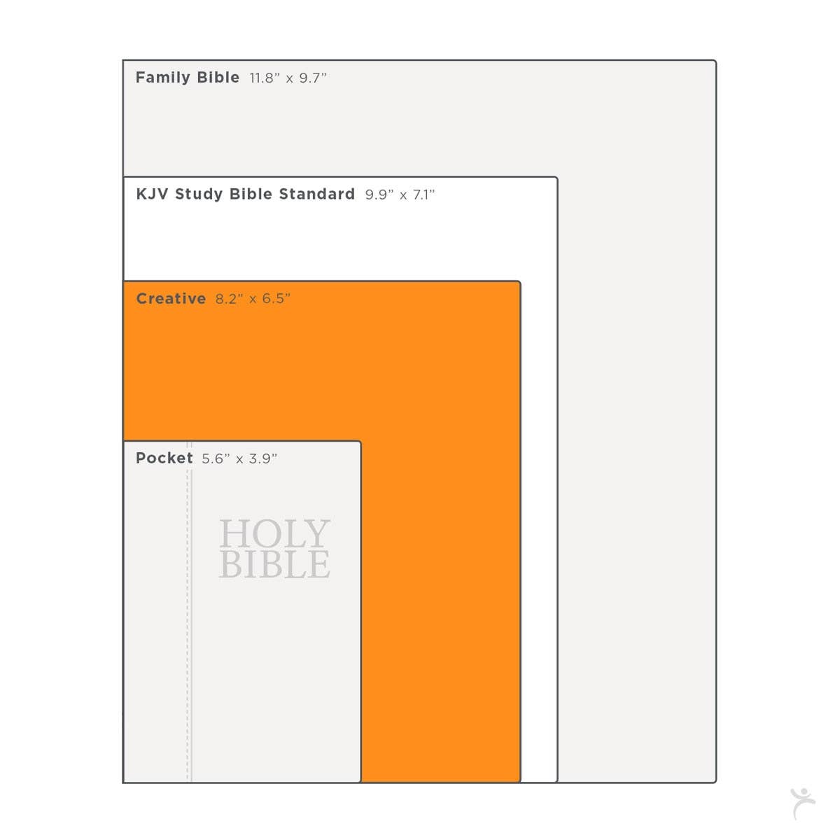 KJV My Creative Bible Faux Leather HC, Teal